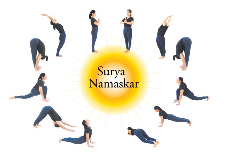 The Surya Namaskar — Steps and benefits! | by Rakesh Pradhan | Rakesh Yoga  | Medium