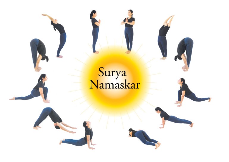 12 Poses Of Surya Namaskar What Are 12 Poses Of Surya Namaskar 